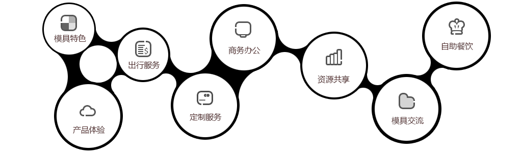 简洁、时尚、国际范儿，从此就高大上了
